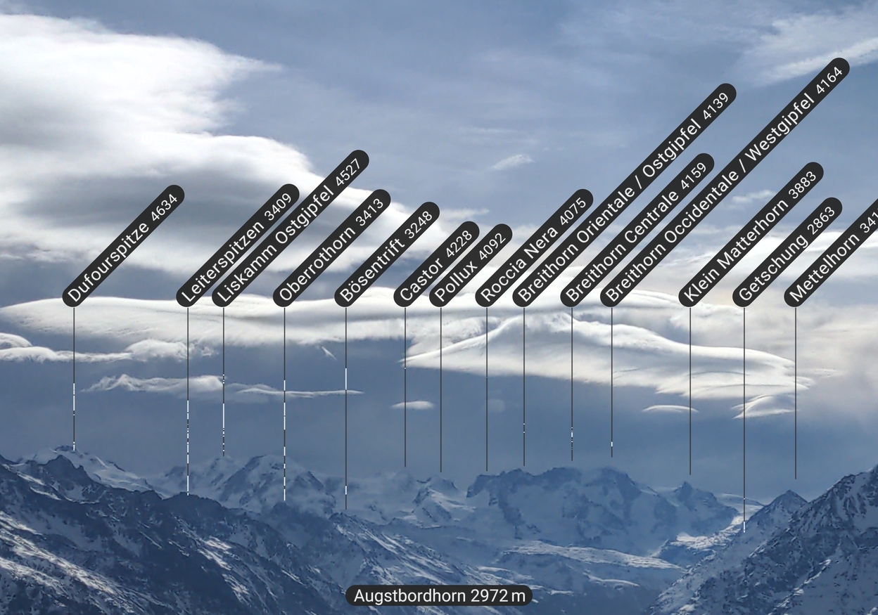 Bilder Unterbächd allis Schweiz Ginalshorn